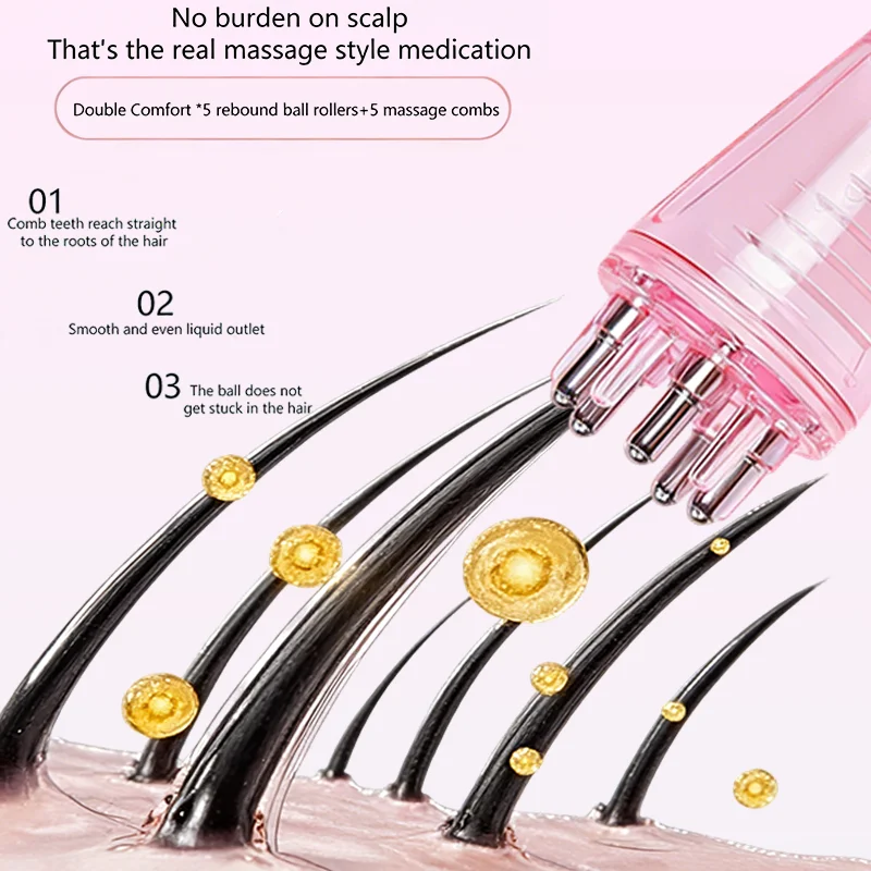 2pcs Hair Care Set Mist Water  - огляд і ціна Root Stimulator Liquid