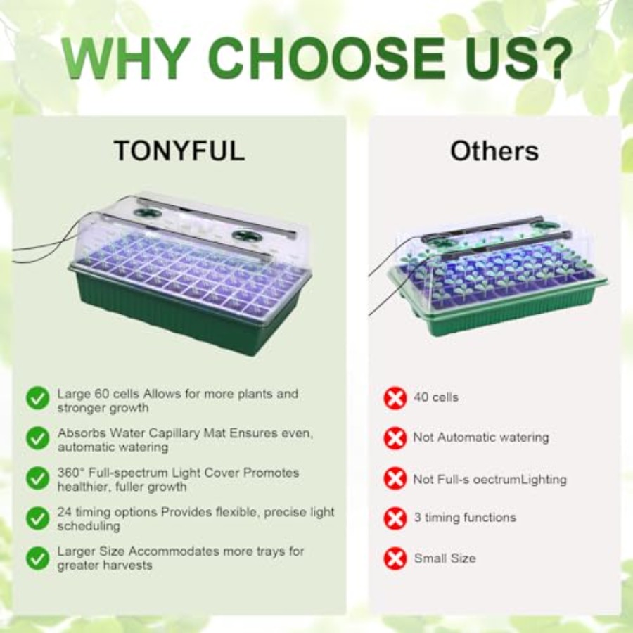 Seed Starter Tray with Grow Li - огляд і ціна Humidity Dome Kit